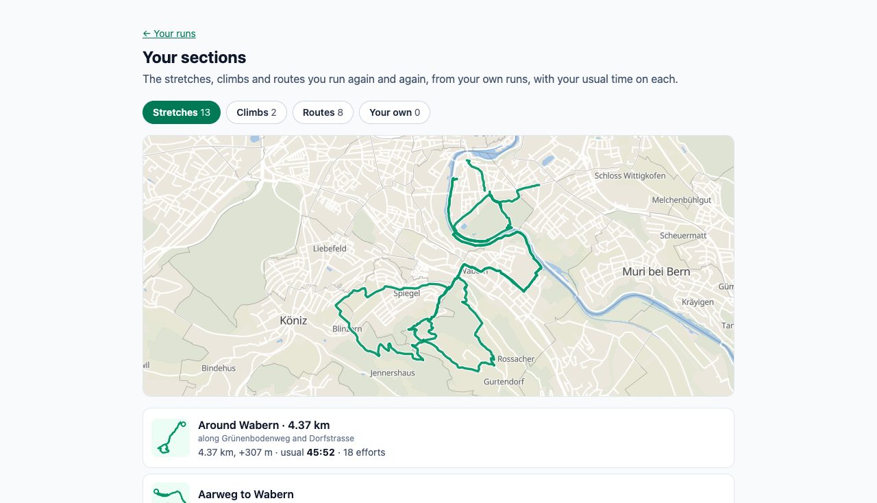 Your sections: a map of the stretches a runner repeats, with cards such as 'Around Wabern, 4.37 km, +307 m, usual 45:52, 18 efforts'.