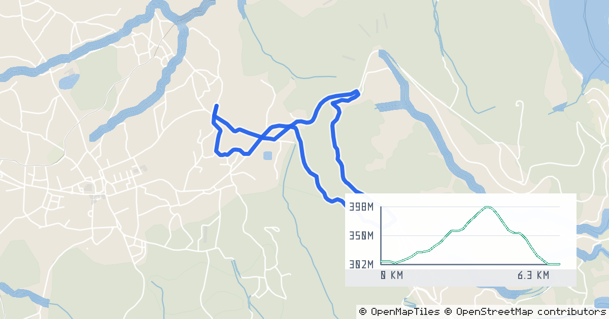 Route map preview