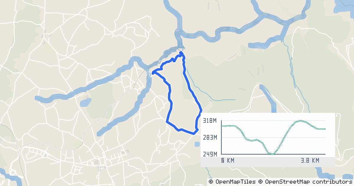 Route map preview