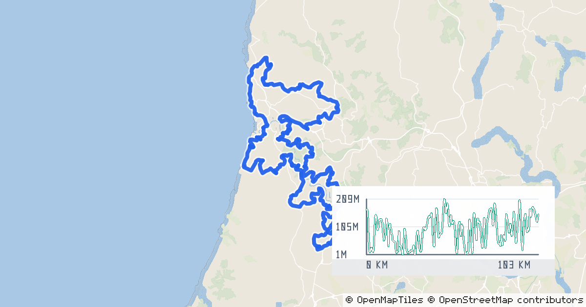 Route map preview