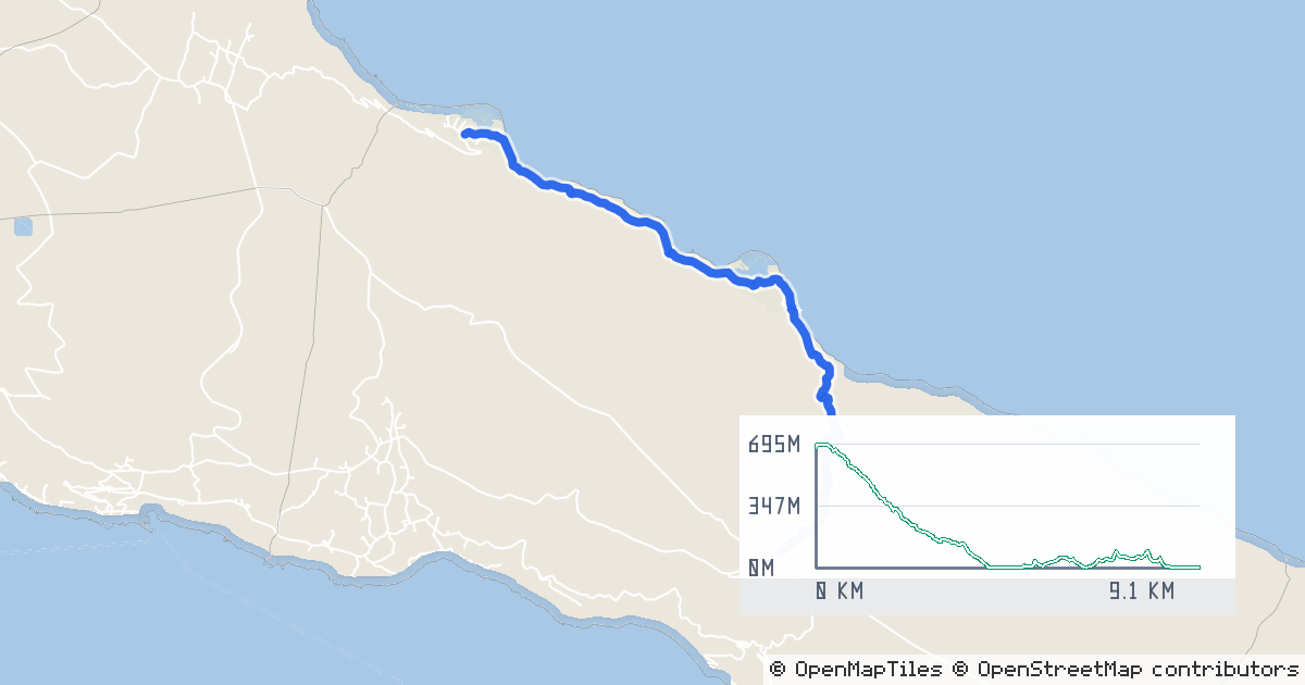 Route map preview