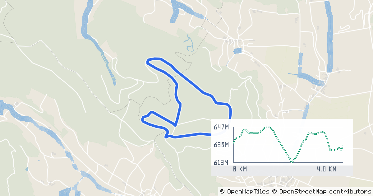 Route map preview
