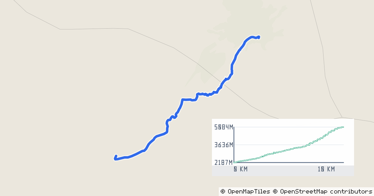 Route map preview